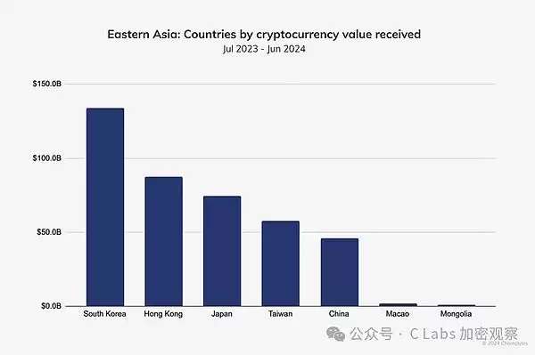现在买比特币晚吗?还能赚钱吗?买比特币会亏完吗?