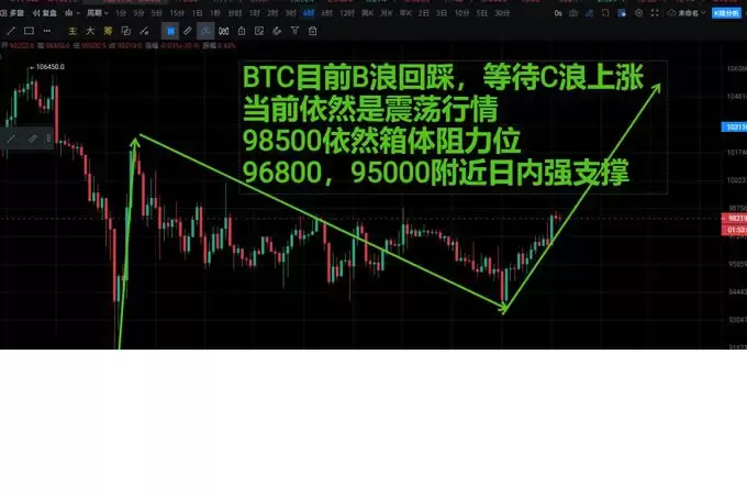 PI币下一个比特币99%割韭菜!TRUMP、MELANIA、LIBRA币惊人内幕!