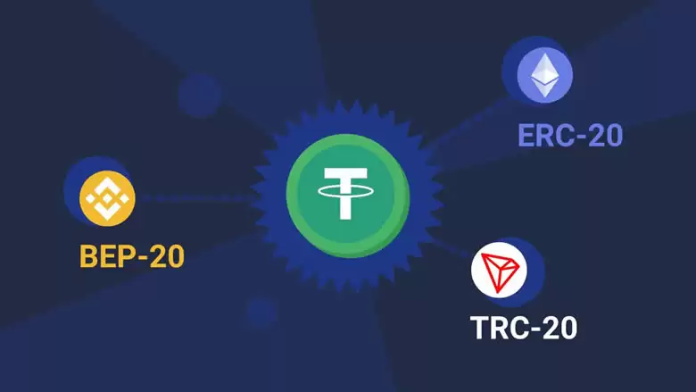 ERC-20/BEP-20/TRC-20是什么？加密货币转帐怎么选？