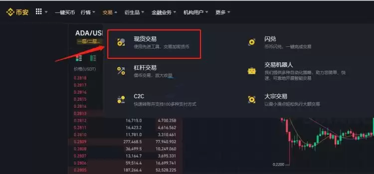 Binance买币流程是什么？Binance买币流程新手教学
