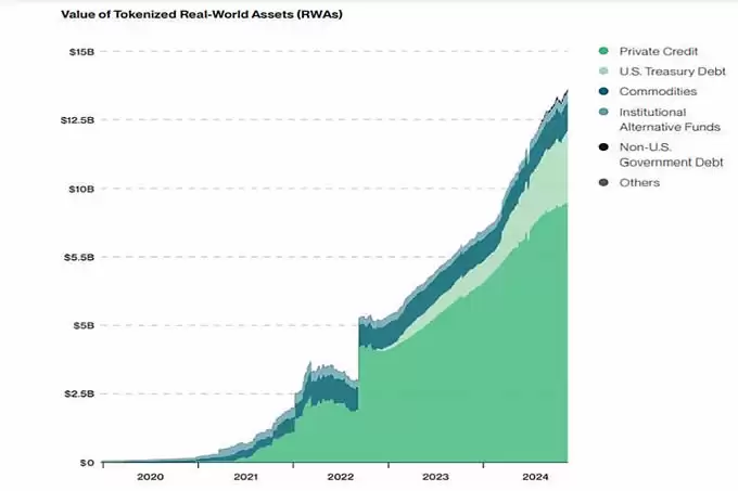 2025年十大加密货币预测!一文详解