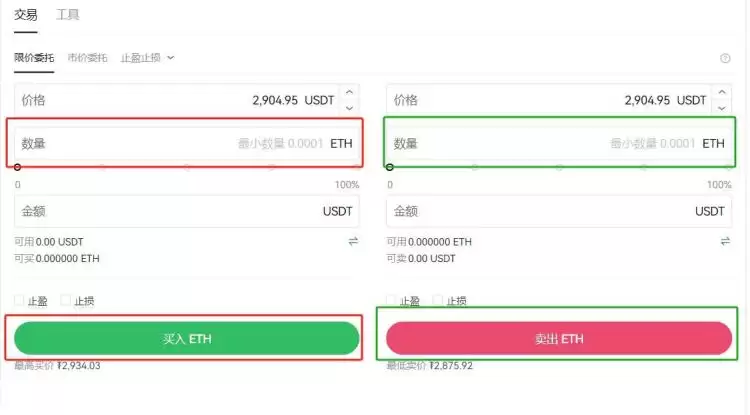 以太坊买卖操作界面