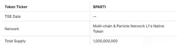 2025-2035年PARTI币未来价格预测:什么时候能涨到1美元?