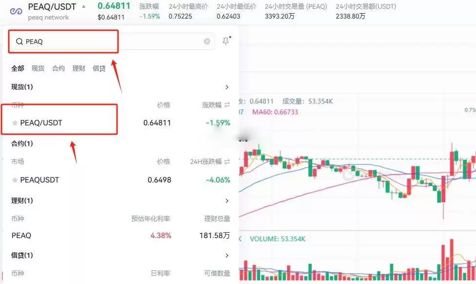 PEAQ币在哪些交易所可以交易?PEAQ币交易详细教程