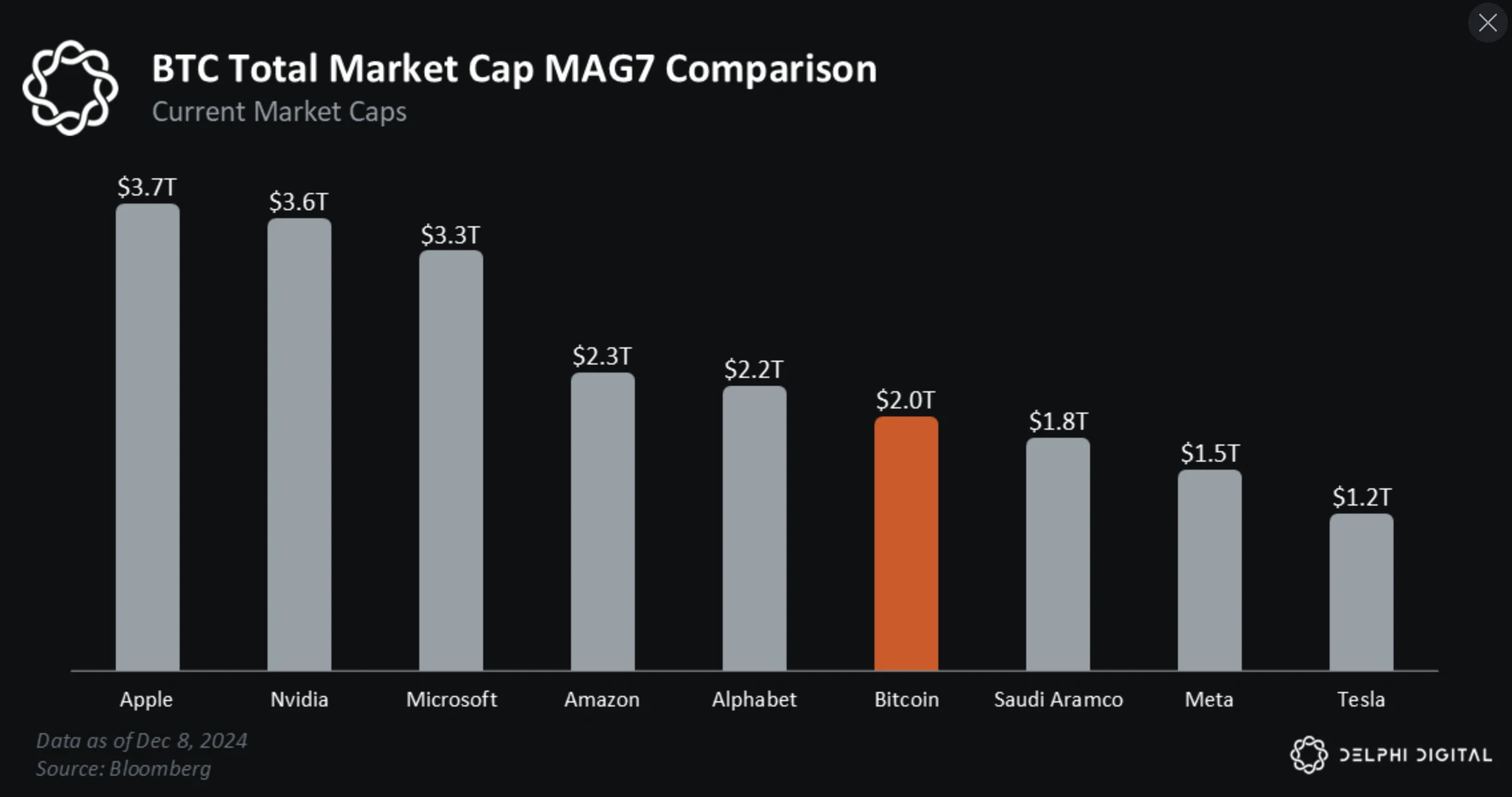比特币2025展望:以史为鉴,近期BTC将上破175000美元?