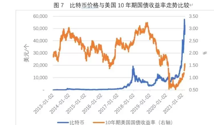 2025十大虚拟币最新排名榜单 知名虚拟币排行榜前十名推荐