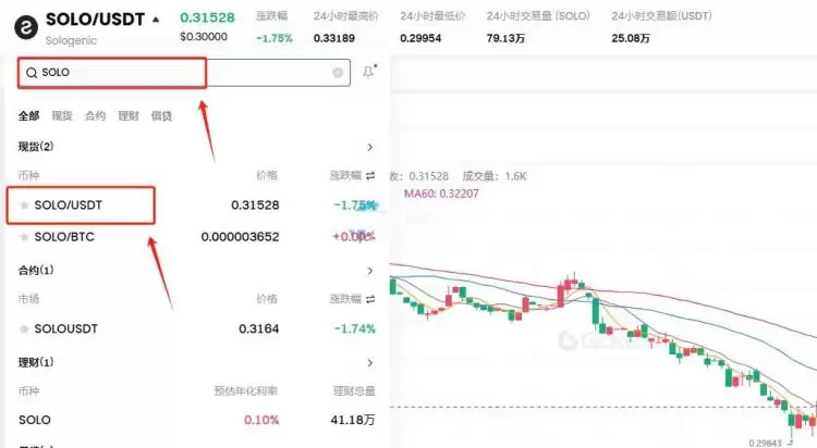 SOLO币能提现吗?SOLO币提现详细教程