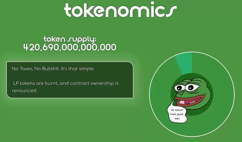 PEPE币是什么？未来前景如何？如何购买PEPE币？