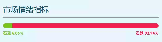 Pi Network推出.PI域名 这会是Pi币价格暴涨的关键吗?
