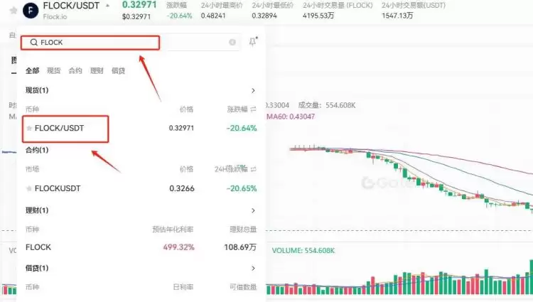 FLOCK币上线交易所有哪些？FLOCK币上线交易所盘点