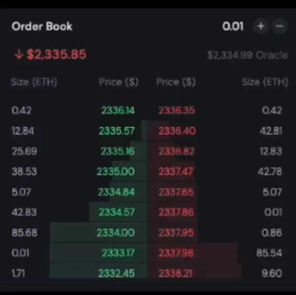 Bluefin(BLUE)币是什么?前景如何?未来价格走势分析