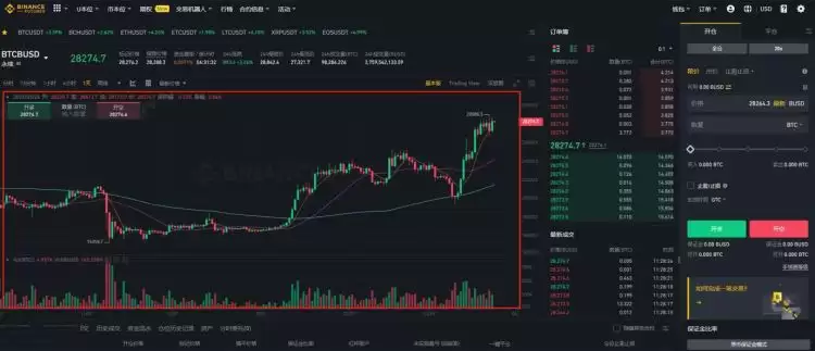 币圈套保怎么操作？币圈套保操作流程介绍