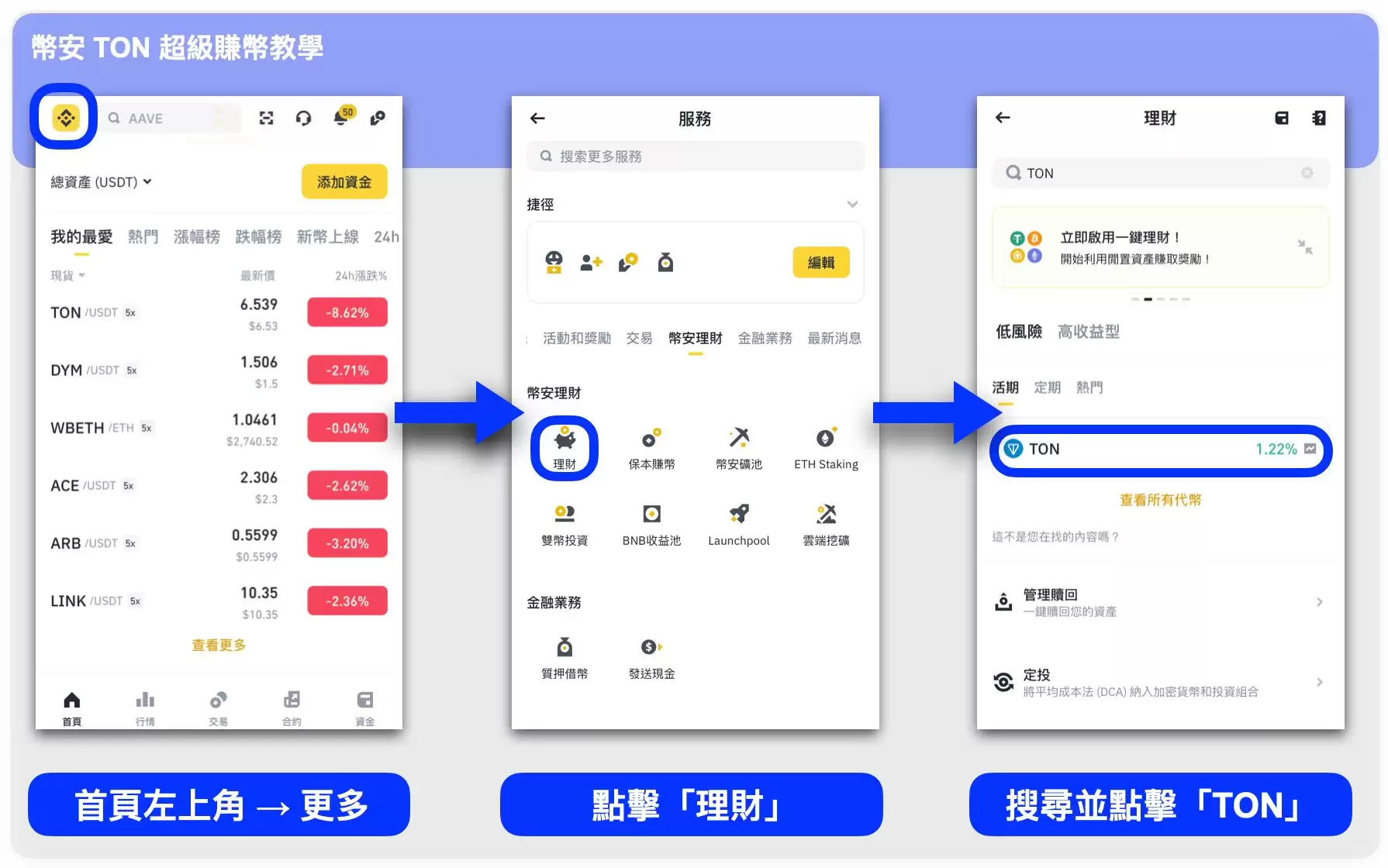步骤二：进入币安理财