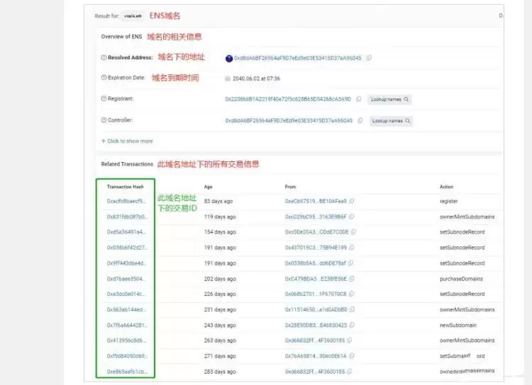 区块链交易ID在哪查？区块链交易ID查询相关渠道一览