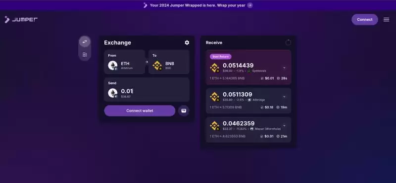 Ithaca Protocol(ITHACA)币是什么?值得投资吗?未来能涨到多少?