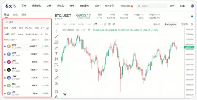 新手如何进行现货交易？火币HTX交易所现货交易入门教程