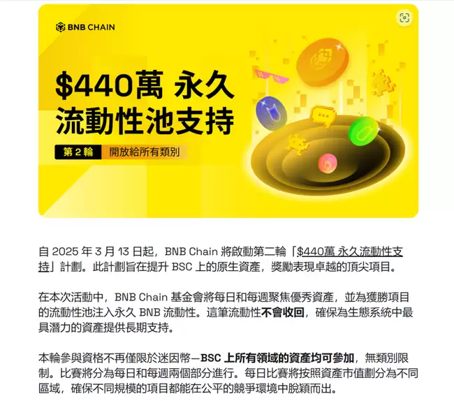 币安链生态位争夺战:CZ、meme、AI三大势力激战正酣!