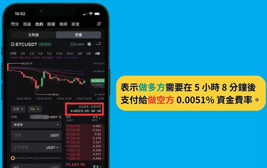 Bybit 资金费率怎么看？Bybit交易所资金费率套利教学