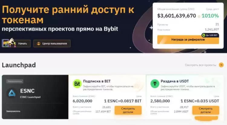 如何在Bybit交易所赚钱:使用Bybit赚钱14种最佳方式