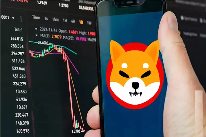 SHIB跌出前15名加密货币,特朗普模因币超PEPE和SHIB