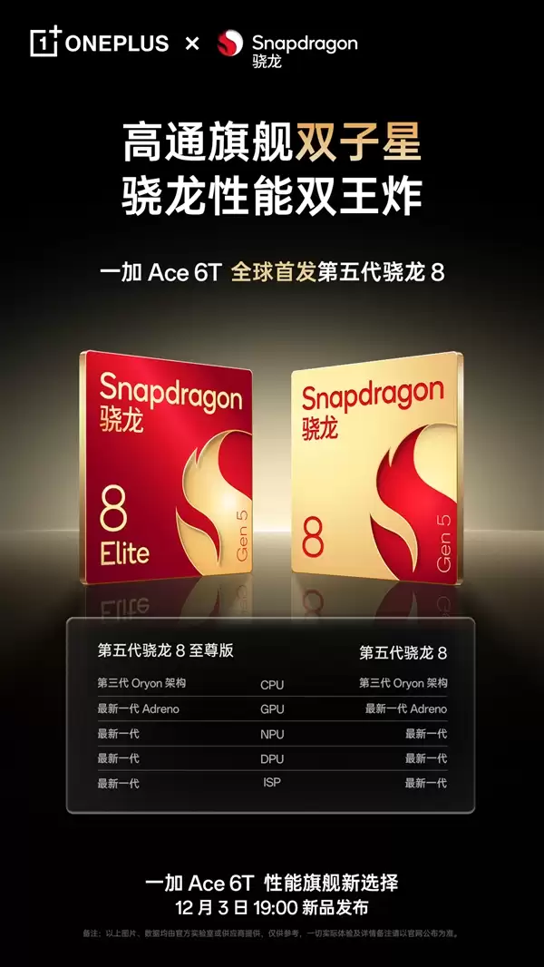 一加高通联合定义骁龙Gen 5是不是噱头 李杰：一加全程深度参与