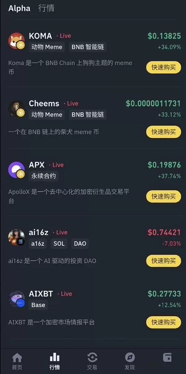 十个值得关注的Binance Alpha潜力项目