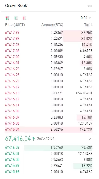 币安网页端订单簿 UI