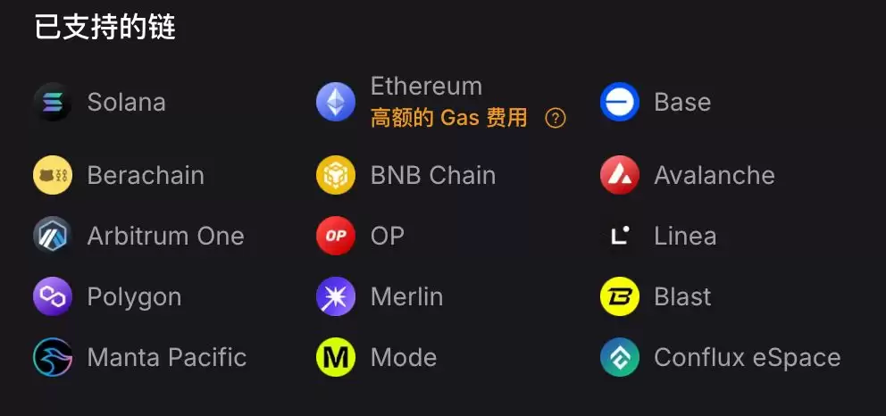 零基础玩转BSC链上的meme币:从扫链、监控到交易工具介绍