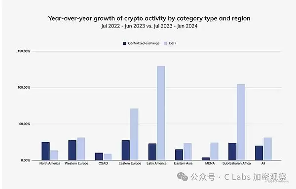现在买比特币晚吗?还能赚钱吗?买比特币会亏完吗?