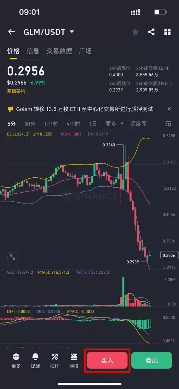 Golem(GLM)币是什么？未来如何？怎么买？GLM币价格预测