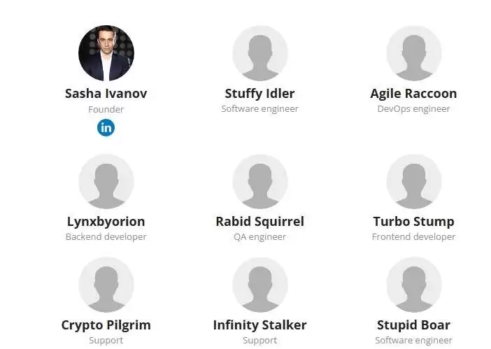 Units Network(UNIT0)币是什么？UNIT0代币资讯及币价分析