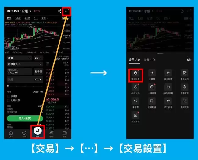 跟单交易能赚钱吗?欧易交易所跟单交易赚钱技巧
