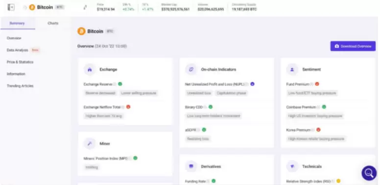 链上地址是什么意思？链上地址可以找到人吗？