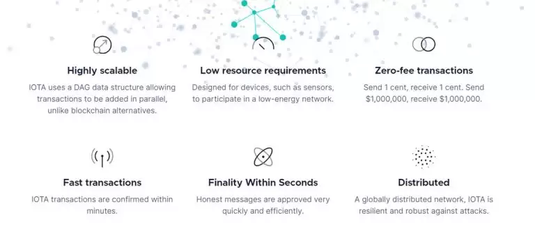 IOTA币是什么？IOTA币价格分析及未来前景预测