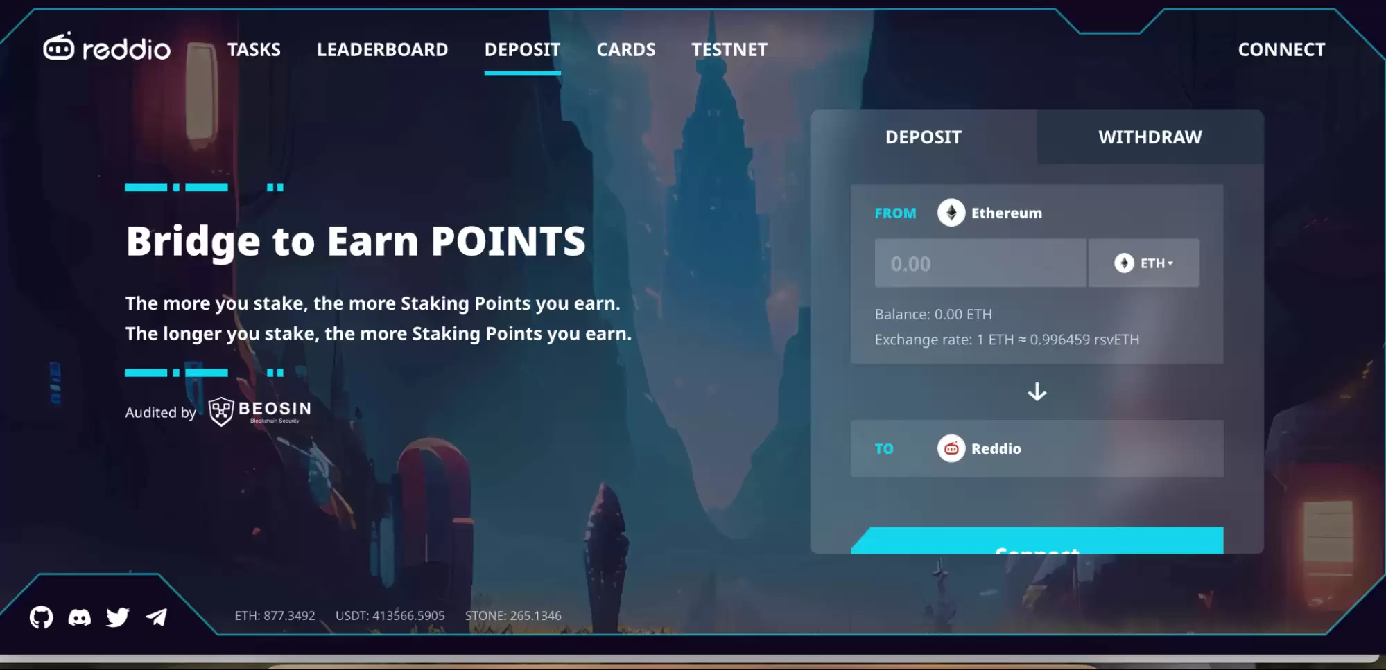 2025年 Top 20 加密空投,一文盘点