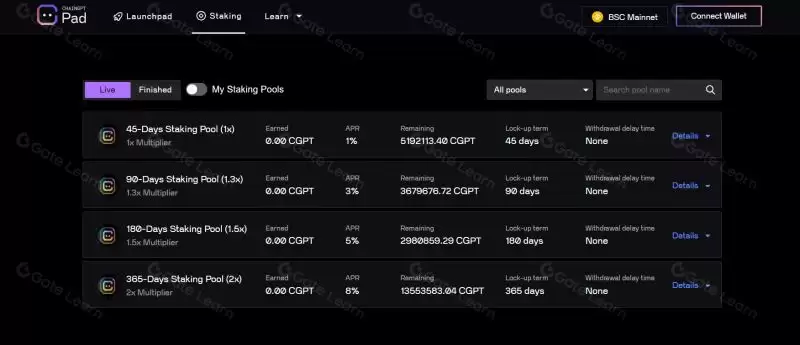ChainGPT是什么？CGPT币是什么？值得投资吗？