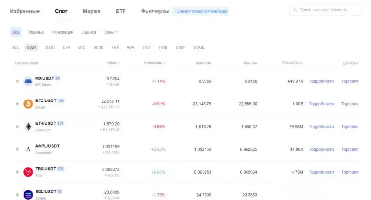 2025年最佳加密货币经纪商排名:20个最安全交易所盘点