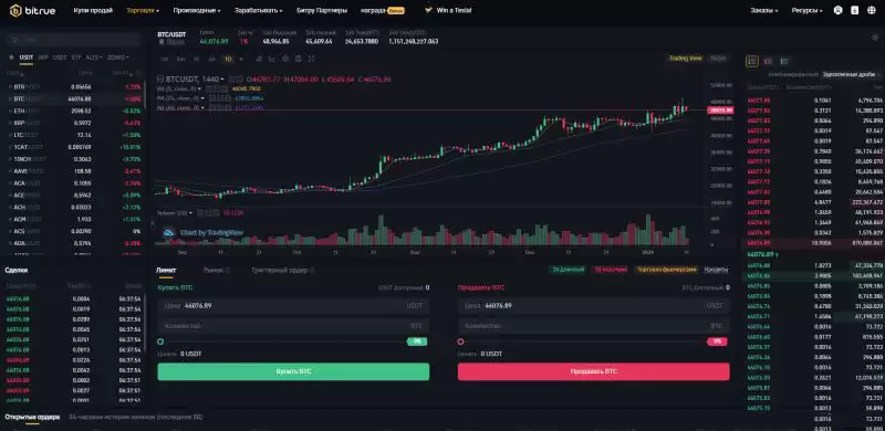 2025年最佳加密货币经纪商排名:20个最安全交易所盘点