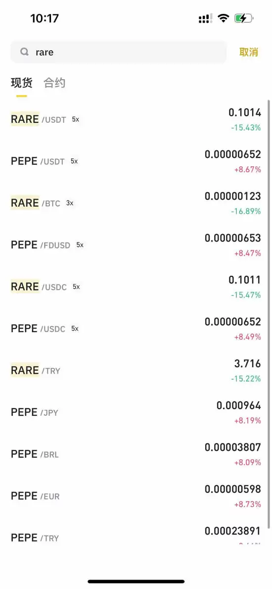 SuperRare(RARE)币是什么？未来如何？RARE币价格预测