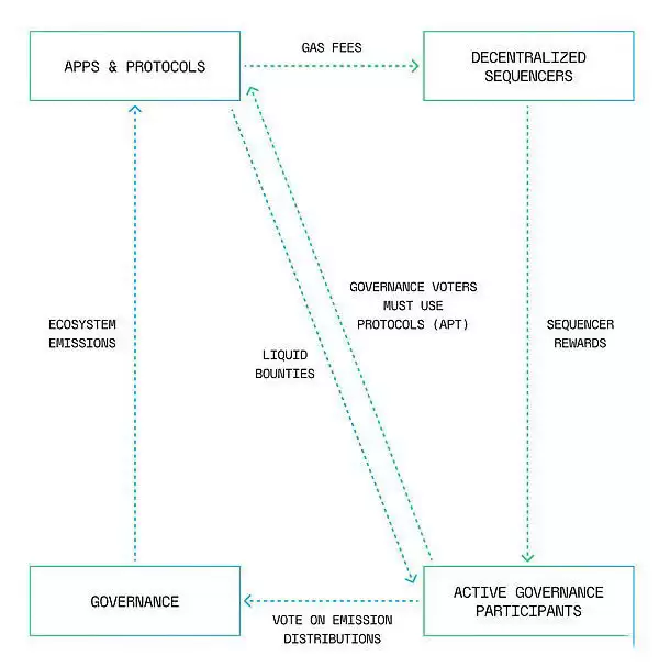 PENGU币的预期和未来前景解读