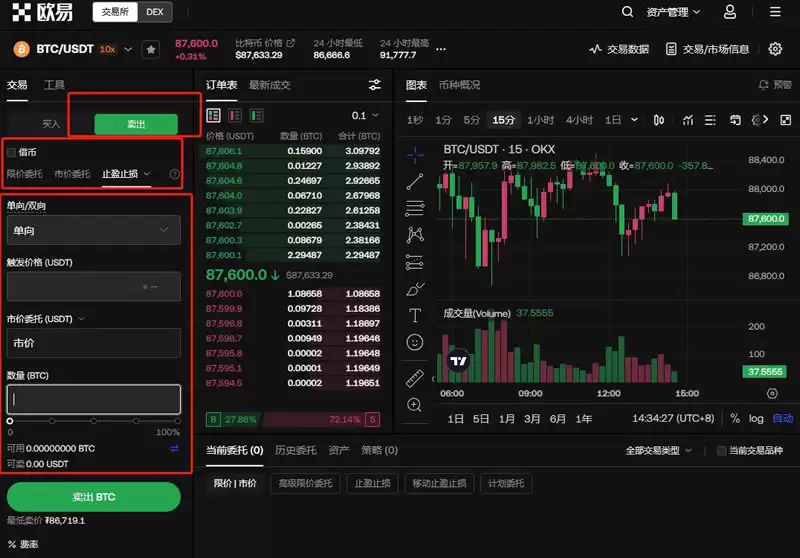 十年前比特币在哪交易的?十年前的比特币还能用吗?