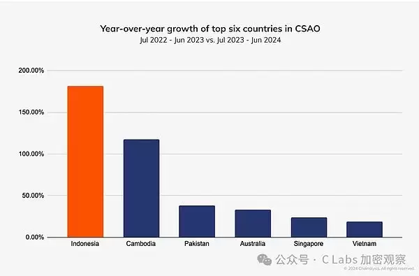 现在买比特币晚吗?还能赚钱吗?买比特币会亏完吗?