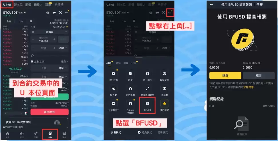 币安BFUSD是什么？如何使用BFUSD？有什么优势、风险？