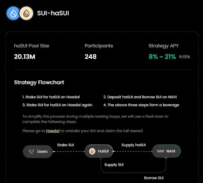 什么是NAVI Protocol?NAVX币价格预测及代币经济学