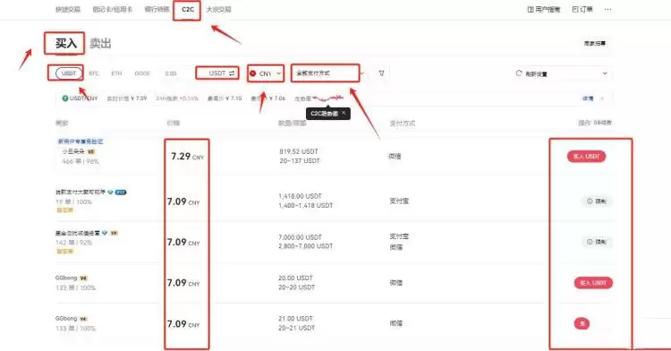 FARTCOIN币在哪里交易？怎么交易？