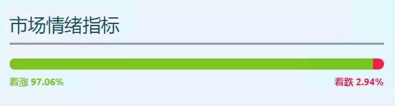 2025.5.13艾达币价格预测:ADA币成为美国储备加密资产的影响