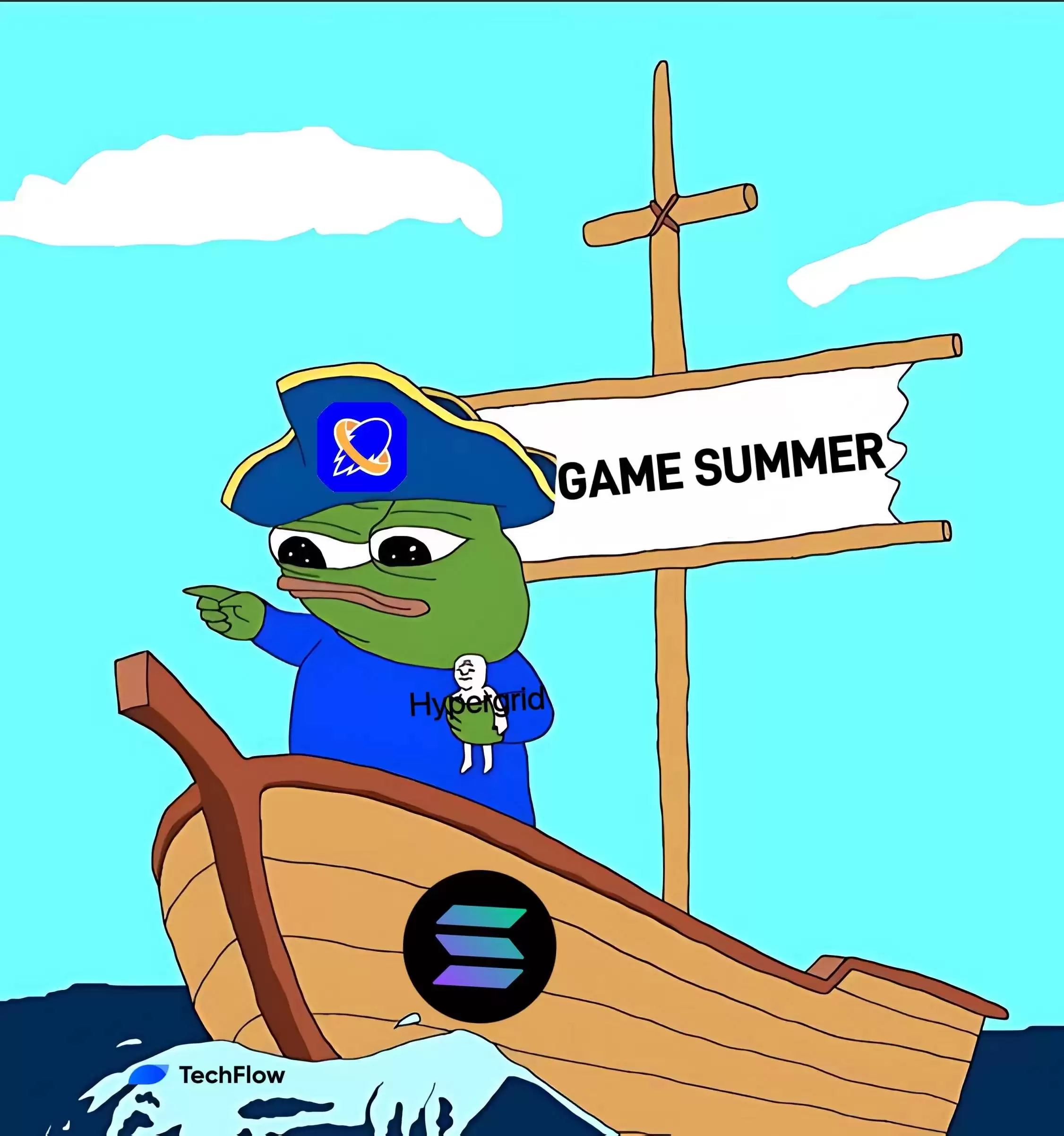 欧易SONIC币暴涨50倍,Solana上的SONIC币是什么?