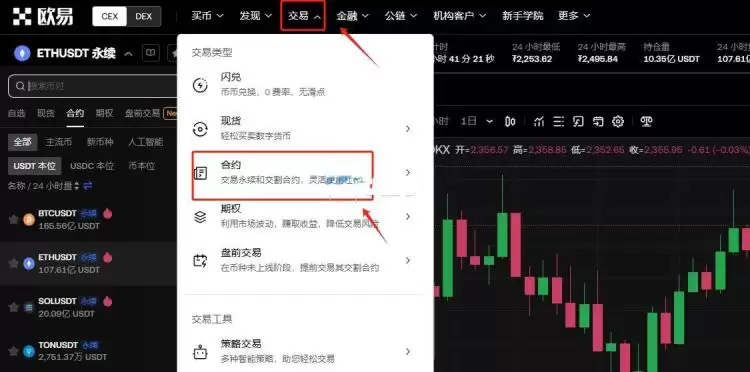 虚拟币可以做空吗？虚拟币做空操作流程