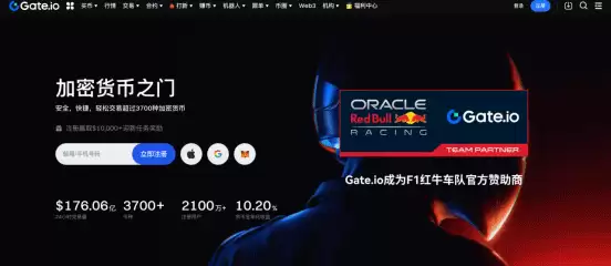 什么是比特币期货ETF？这是从比特币中获利最简单的方法吗？