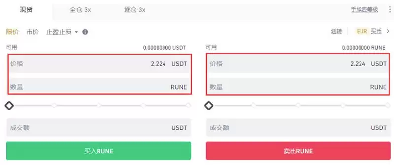 THORChain(RUNE)币是什么?RUNE币价格及未来前景分析